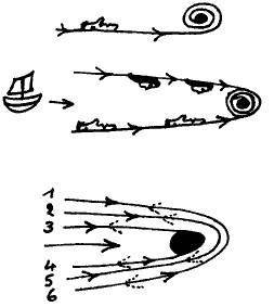 Капитализм и шизофрения. Книга 2. Тысяча плато - _13.jpg