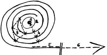 Капитализм и шизофрения. Книга 2. Тысяча плато - _6.jpg