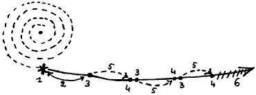 Капитализм и шизофрения. Книга 2. Тысяча плато - _7.jpg