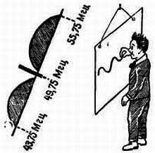 Телевидение?.. Это очень просто! - _23.jpg