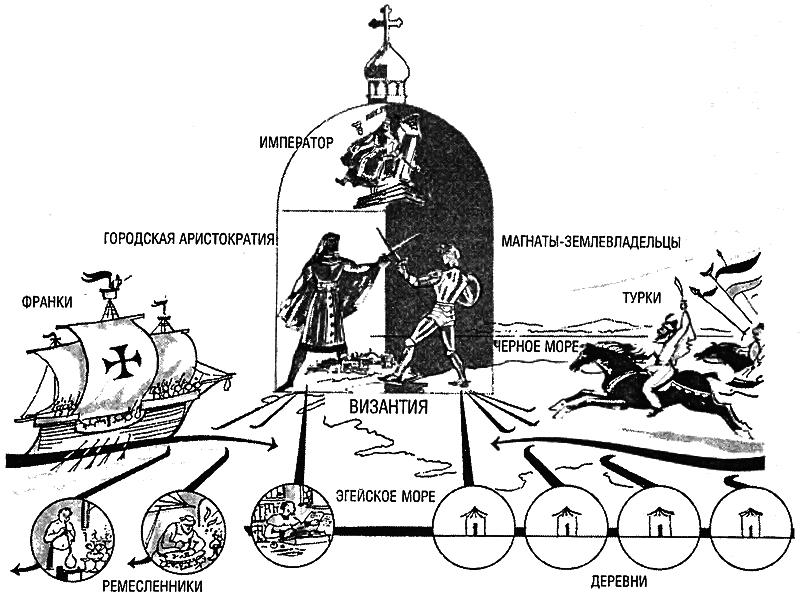 Восхождение Запада. История человеческого сообщества - i_115.png