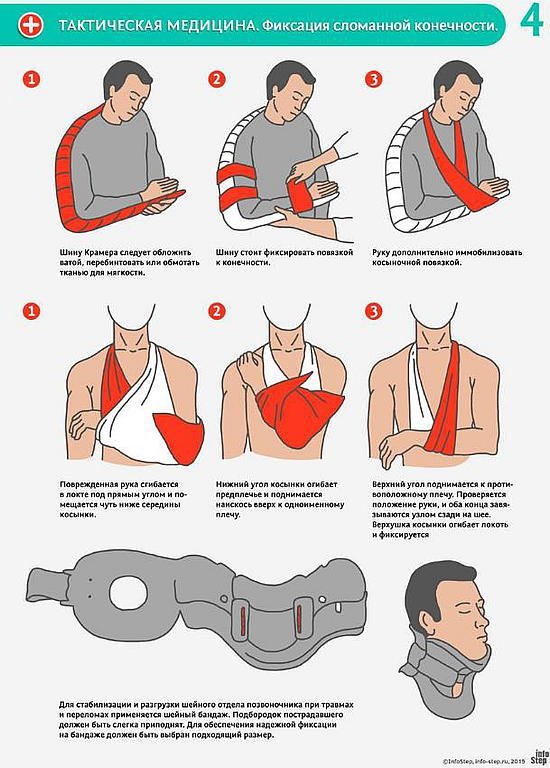 Тактическая медицина современной иррегулярной войны (СИ) - i_005.jpg