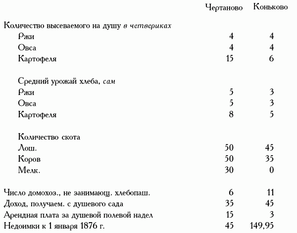 Девять веков юга Москвы. Между Филями и Братеевом - i_017.png