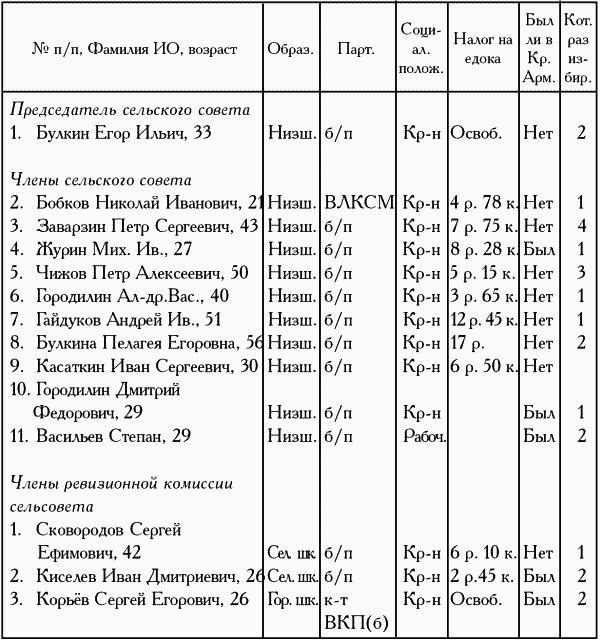 Девять веков юга Москвы. Между Филями и Братеевом - i_203.png