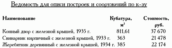 Девять веков юга Москвы. Между Филями и Братеевом - i_245.png