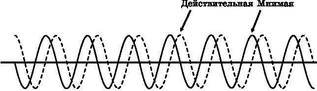 Абсолютный минимум. Как квантовая теория объясняет наш мир - i_017.jpg