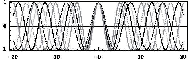 Абсолютный минимум. Как квантовая теория объясняет наш мир - i_018.jpg