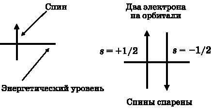 Абсолютный минимум. Как квантовая теория объясняет наш мир - i_050.jpg