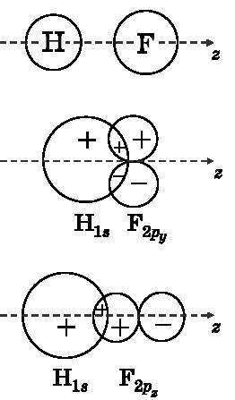 Абсолютный минимум. Как квантовая теория объясняет наш мир - i_073.jpg