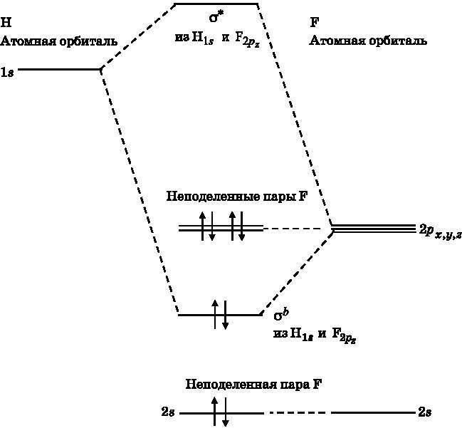 Абсолютный минимум. Как квантовая теория объясняет наш мир - i_074.jpg
