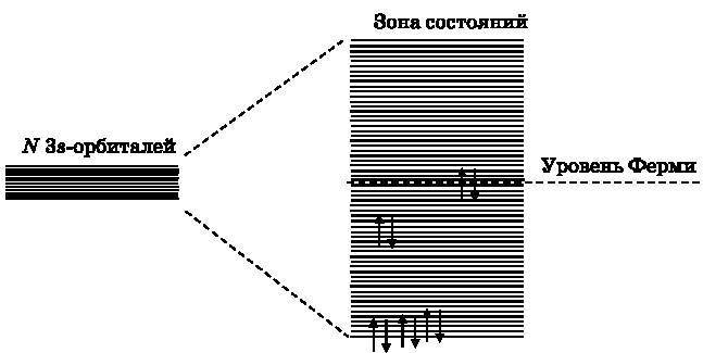Абсолютный минимум. Как квантовая теория объясняет наш мир - i_125.jpg