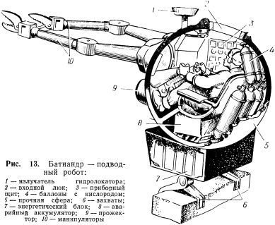 Подводный флот специального назначения - i_014.jpg