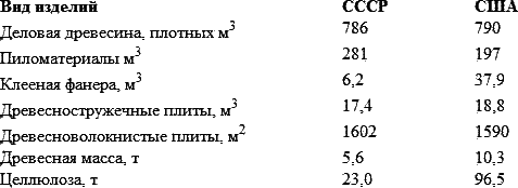 Неолиберальная реформа в России - i_011.png