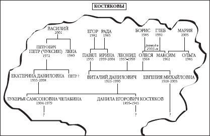 Большая книга перемен - i_001.jpg