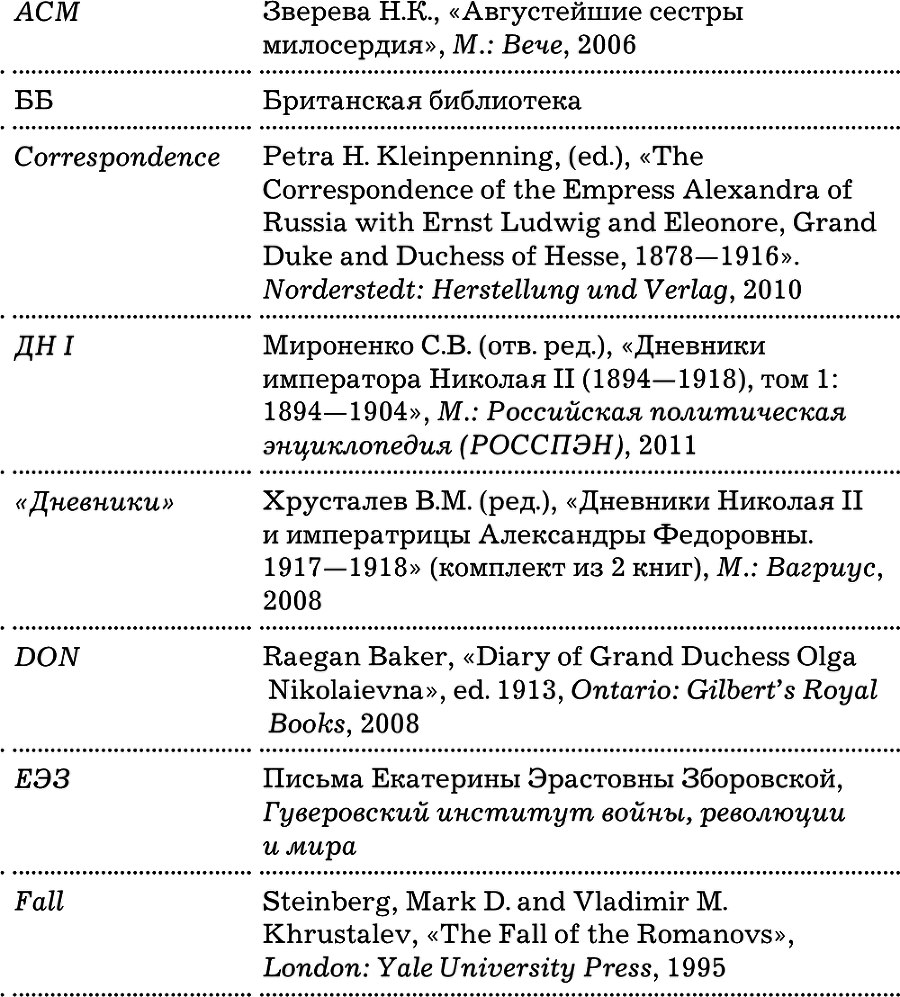 Дневники княжон Романовых. Загубленные жизни - i_001.png