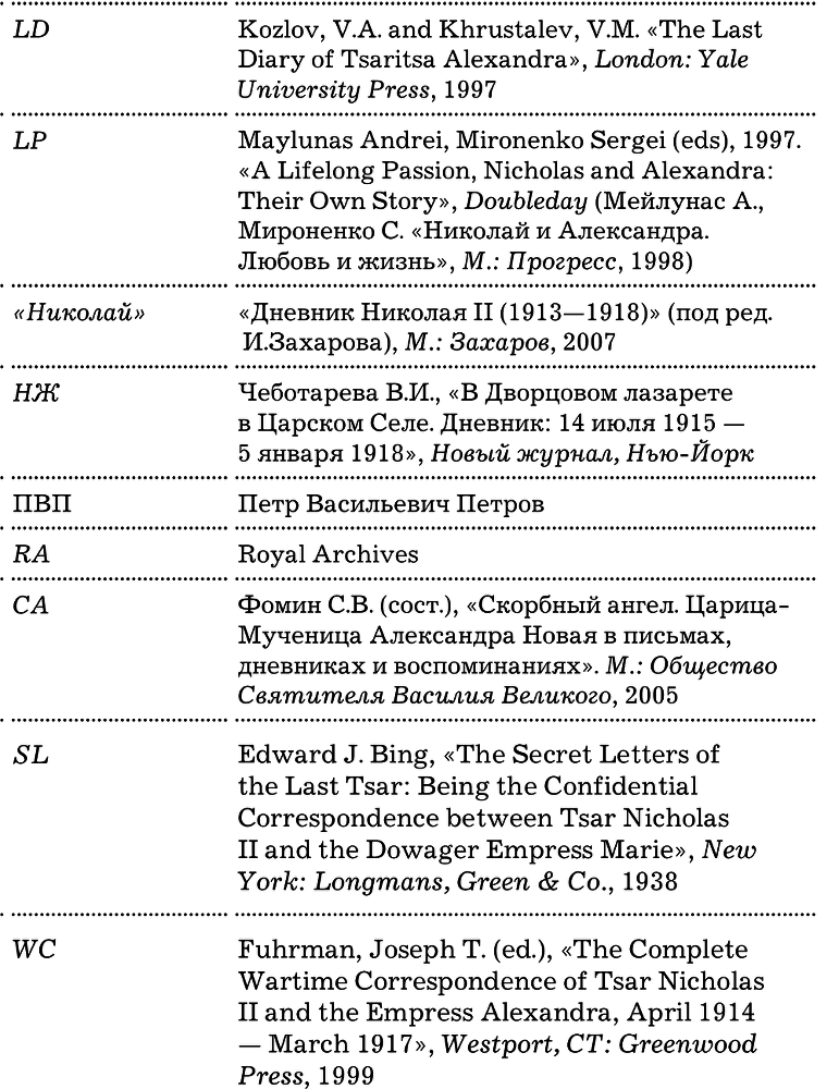 Дневники княжон Романовых. Загубленные жизни - i_002.png