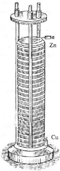 История выдающихся открытий и изобретений  - pic_15.jpg