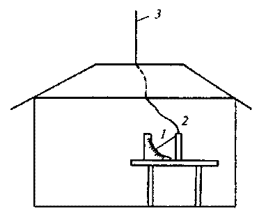 История выдающихся открытий и изобретений  - pic_21.png