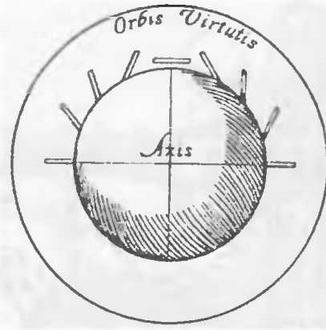 История выдающихся открытий и изобретений - pic_5.jpg