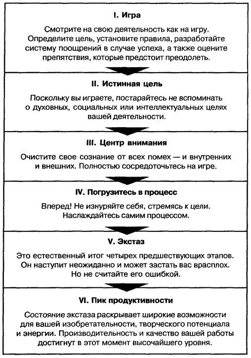 Неужели я гений? - _20.jpg