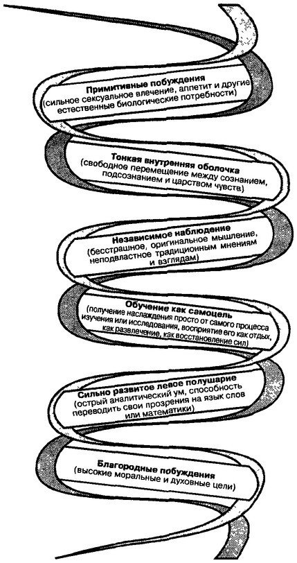 Неужели я гений? - _21.jpg