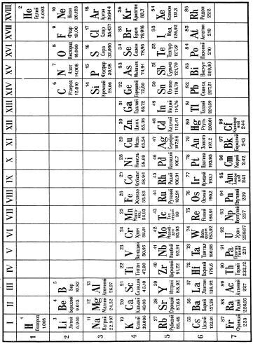 Металлы и человек - i_008.jpg