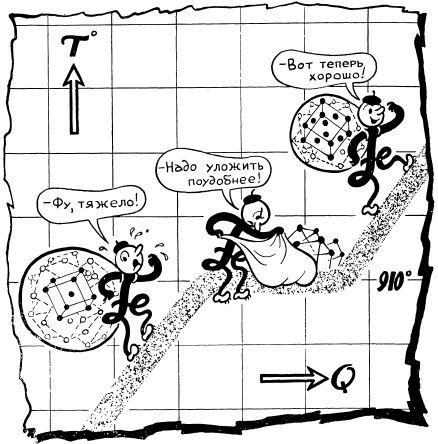 Металлы и человек - i_036.jpg