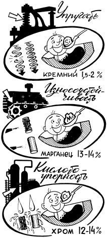 Металлы и человек - i_061.jpg