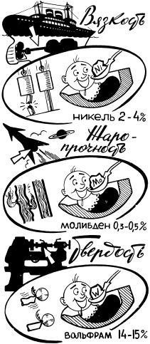 Металлы и человек - i_062.jpg