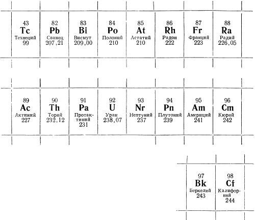 Металлы и человек - i_132.jpg