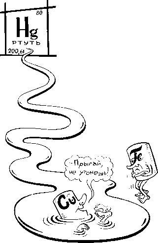 Металлы и человек - i_151.jpg