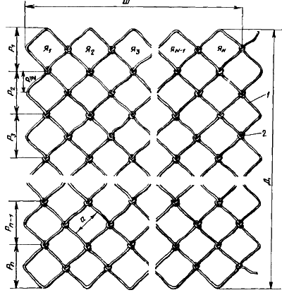 Вязание сетей. Практическое руководство для рыболова - p0006.png