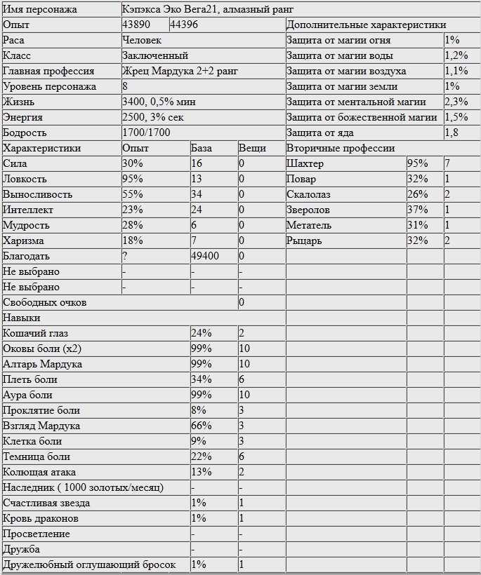 Кэп (СИ) - _9.jpg