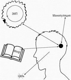 Терапия истинной кармы - pic_11.jpg