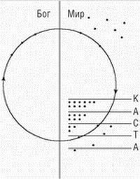 Терапия истинной кармы - pic_2.jpg
