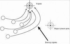 Терапия истинной кармы - pic_24.jpg