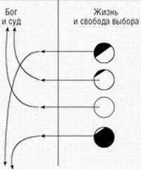 Терапия истинной кармы - pic_3.jpg