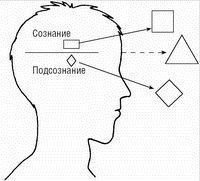 Терапия истинной кармы - pic_6.jpg