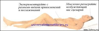 «Энциклопедия секса»: Откровения обо всем: Секс и вы - _252.jpg