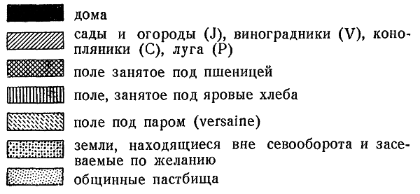 Характерные черты французской аграрной истории - i_010.png