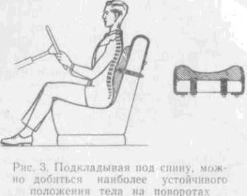 Искусство вождения автомобиля [с иллюстрациями] - z9.jpg