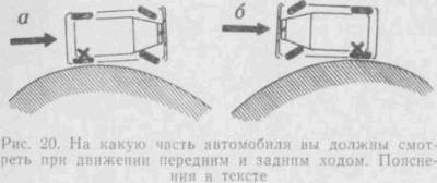 Искусство вождения автомобиля [с иллюстрациями] - z64.jpg