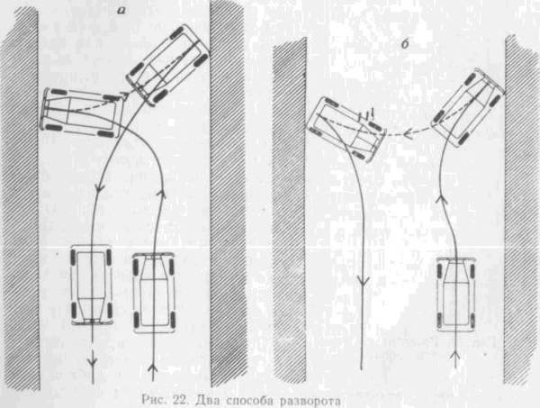 Искусство вождения автомобиля [с иллюстрациями] - z66.jpg