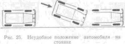 Искусство вождения автомобиля [с иллюстрациями] - z72.jpg