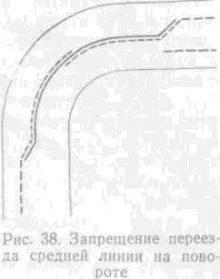 Искусство вождения автомобиля [с иллюстрациями] - z145.jpg