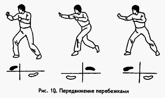 Боевая машина: Руководство по самозащите - image013.png