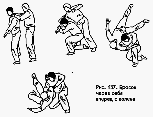 Боевая машина: Руководство по самозащите - image088.png