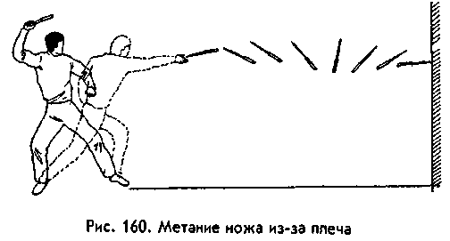 Боевая машина: Руководство по самозащите – 2 - any2fbimgloader3.png