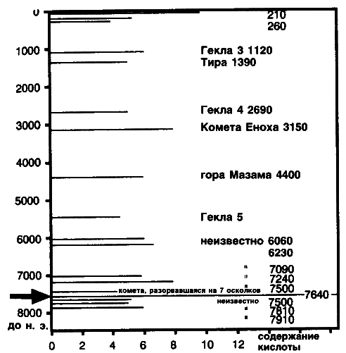 Машина Уриила - i_007.png