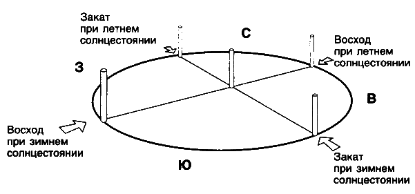 Машина Уриила - i_017.png